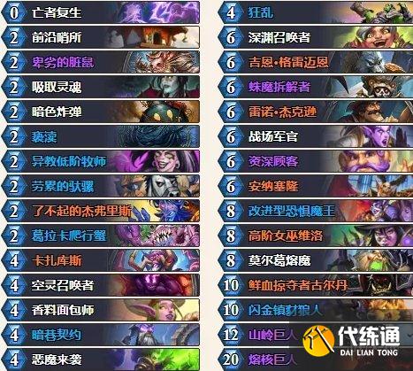 《炉石传说》暴风城宇宙偶数术卡组推荐 宇宙偶数术怎么玩