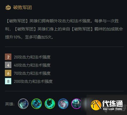 《云頂之弈》11.19版本六游俠薇恩主C玩法思路