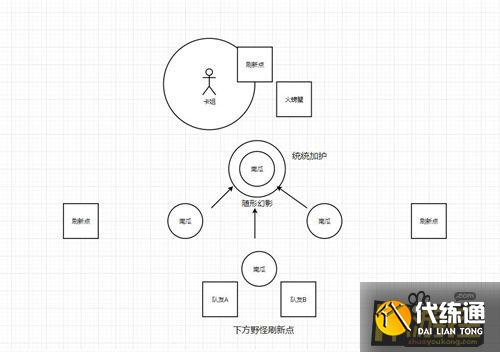 哈利波特魔法觉醒保护南瓜卡组搭配及打法攻略2.jpg