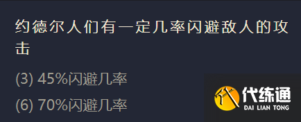 金铲铲之战小法阵容推荐