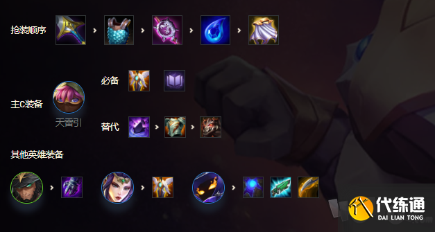 金铲铲之战约德尔法阵容怎么玩 约德尔法阵容装备搭配玩法攻略