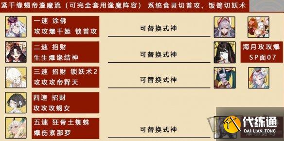 阴阳师八百八十八宴平民低配阵容推荐 八百八十八宴最强阵容