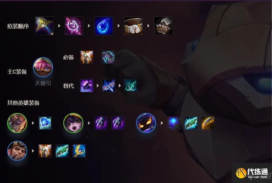 《金铲铲之战》S1赛季黄金海盗法阵容玩法思路