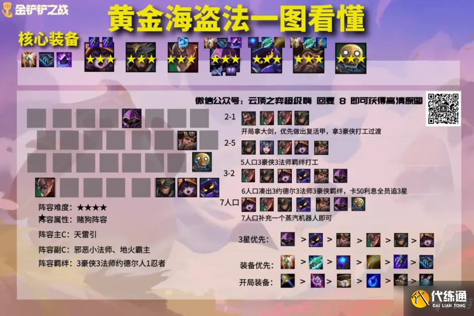 《金铲铲之战》S1赛季黄金海盗法阵容玩法思路