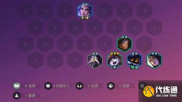 《金铲铲之战》六法三约阵容怎么玩 六法三约阵容出装推荐