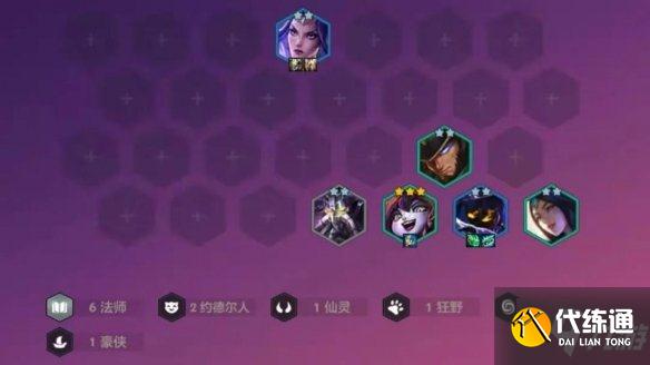 《金铲铲之战》六法三约阵容怎么玩 六法三约阵容出装推荐速参考