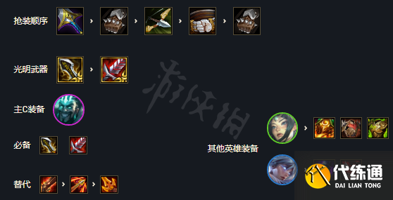 游俠網3