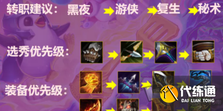 云頂之弈11.19復生游俠陣容怎么玩 11.19復生游俠玩法