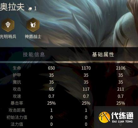 《金铲铲之战》奥拉夫技能属性装备推荐