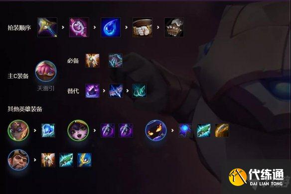 《金铲铲之战》黄金海盗阵容推荐 金铲铲黄金海盗法装备搭配攻略Get√