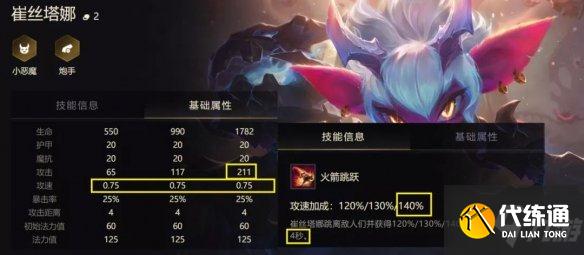 《金铲铲之战》恶魔小炮阵容推荐 金铲铲恶魔炮手装备搭配攻略Get√