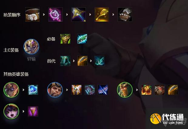 《金铲铲之战》剑魔船长阵容攻略