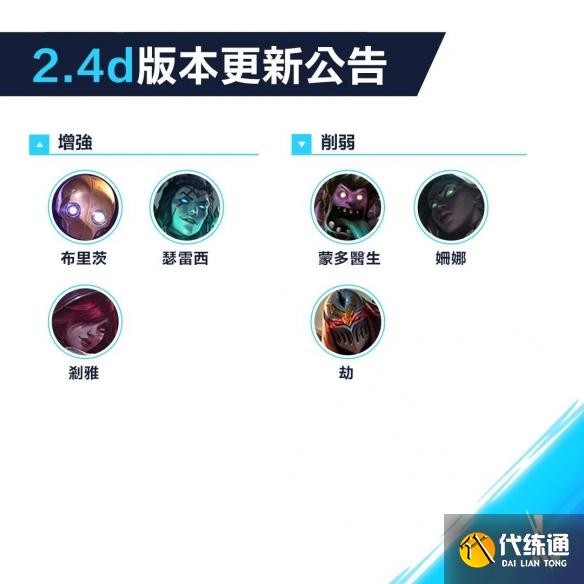 英雄联盟手游英雄强度排行榜：2021lol手游英雄节奏榜一览[多图]图片6