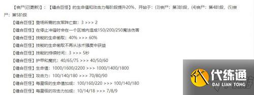 云顶之弈11.15丧尸阵容玩法攻略 云顶S5.5丧尸阵容怎么玩