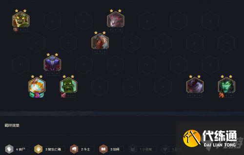 云顶之弈11.15丧尸阵容玩法攻略 云顶S5.5丧尸阵容怎么玩