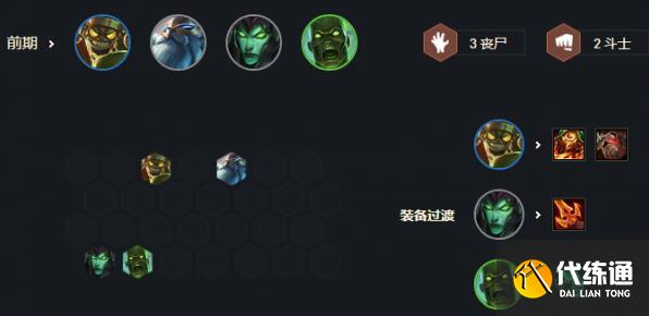 云頂之弈11.20黑夜游俠月男陣容出裝玩法攻略
