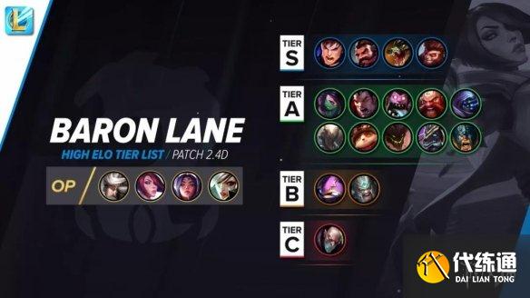 《英雄联盟手游》哪个英雄厉害 不删档测试英雄强度排行榜