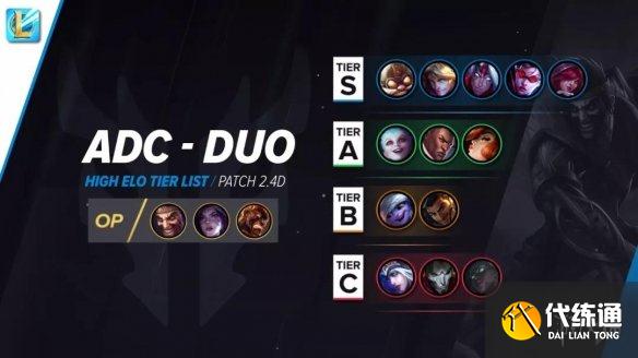 《英雄联盟手游》哪个英雄厉害 不删档测试英雄强度排行榜