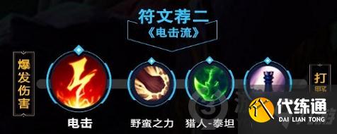 英雄联盟手游螳螂出装攻略 英雄联盟手游螳螂怎么出装