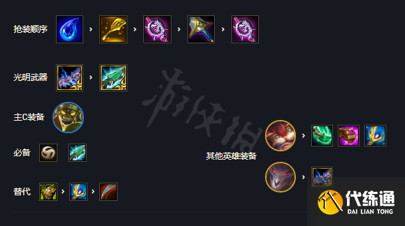 游俠網(wǎng)3
