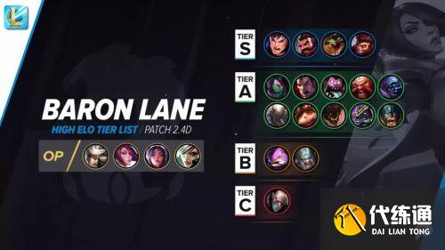 英雄联盟手游最强英雄排行榜