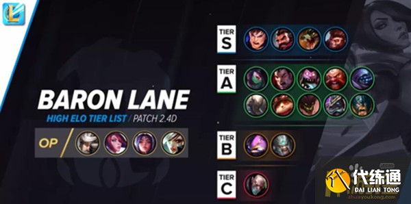 英雄联盟手游哪些上单最强