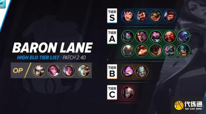 英雄联盟手游英雄排行榜 2021全英雄强度排名[多图]图片1