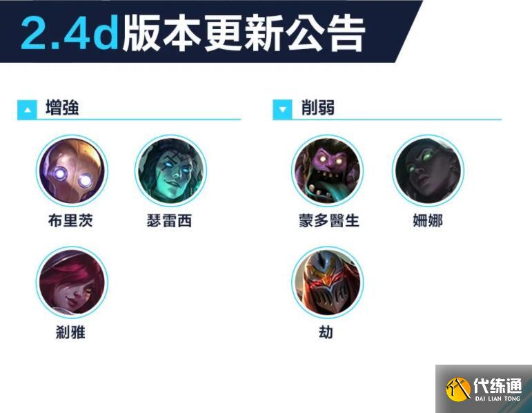 英雄联盟手游英雄排行榜 2021全英雄强度排名[多图]图片4