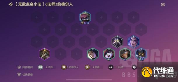 金铲铲之战大师上分阵容&站位&运营指南