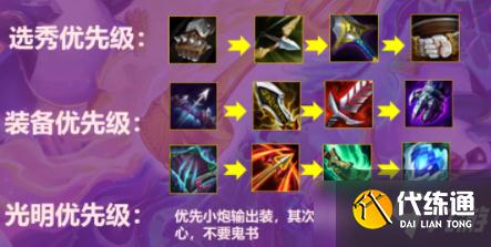 《云頂之弈》11.20版本四惡魔四炮手玩法思路分享