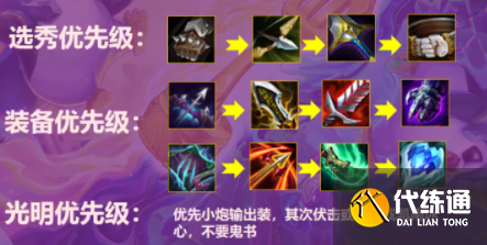 《云頂之弈》11.20版本四惡魔四炮手玩法思路分享