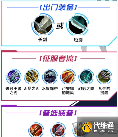 英雄联盟手游卡莎怎么出装 lol手游卡莎出装攻略