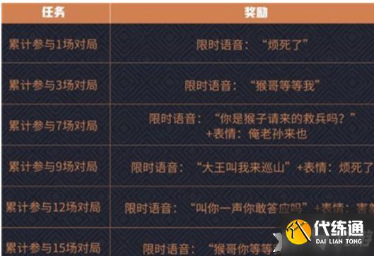 《王者荣耀》86版西游记系列语音获取攻略