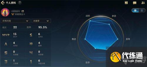 英雄联盟手游定级赛最高是多少 英雄联盟手游定级赛最高段位