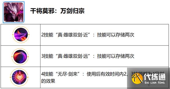 《王者荣耀》觉醒之战开放时间 六周年庆觉醒之战新增英雄一览