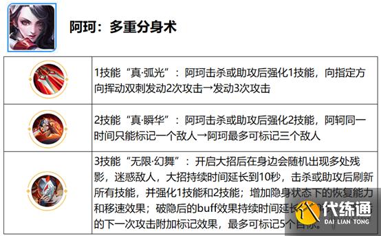 《王者荣耀》觉醒之战开放时间 六周年庆觉醒之战新增英雄一览