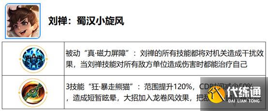 《王者荣耀》觉醒之战开放时间 六周年庆觉醒之战新增英雄一览