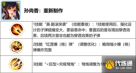 《王者荣耀》觉醒之战开放时间 六周年庆觉醒之战新增英雄一览