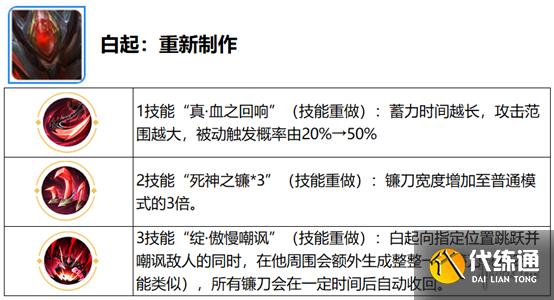 《王者荣耀》觉醒之战开放时间 六周年庆觉醒之战新增英雄一览