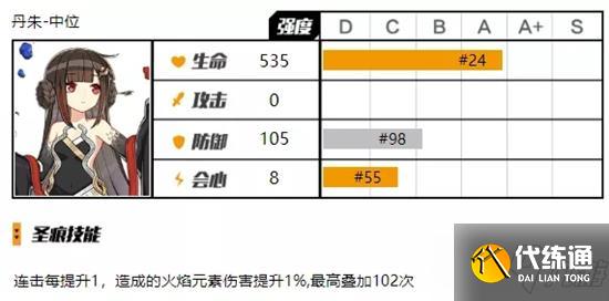 崩坏3伤害公式计算 伤害机制计算