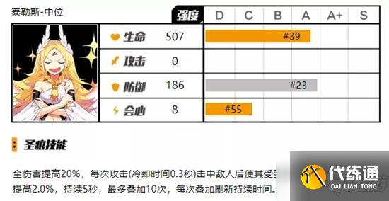 崩坏3伤害公式计算 伤害机制计算
