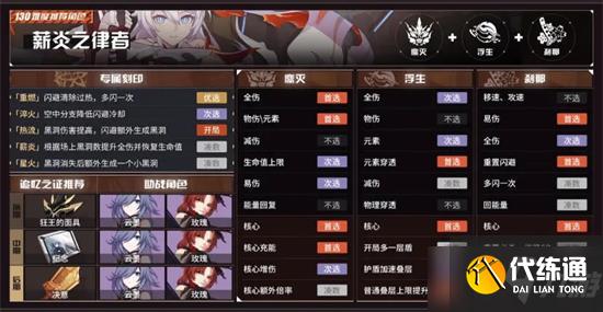 崩坏3伤害公式计算 伤害机制计算