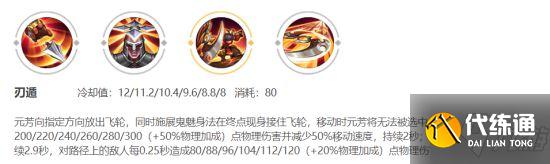 《王者荣耀》S25李元芳上分组合推荐