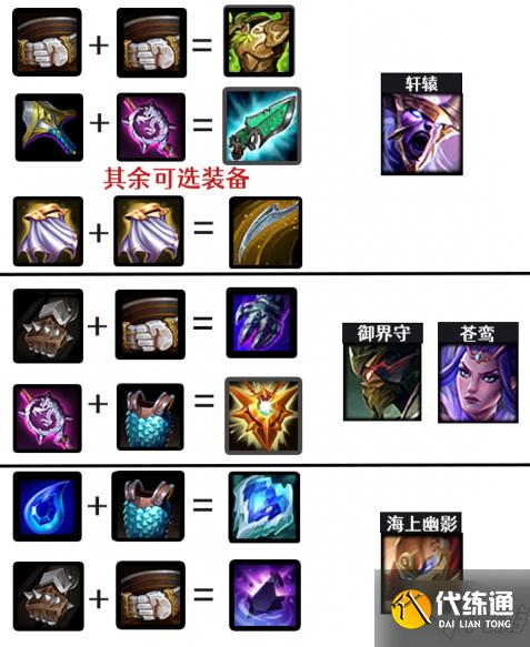 《金铲铲之战》海盗阵容推荐 想知道1.20海盗阵容怎么玩戳这里