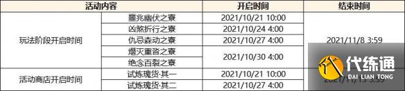 原神鹤观岛幽灯蕈位置大全：2.2版本幽灯蕈位置分布图[多图]图片7