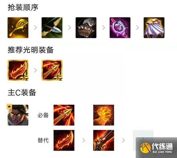 《云頂之弈》圣光維魯斯陣容運營指南