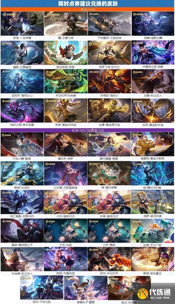 王者荣耀限时点券皮肤选择推荐