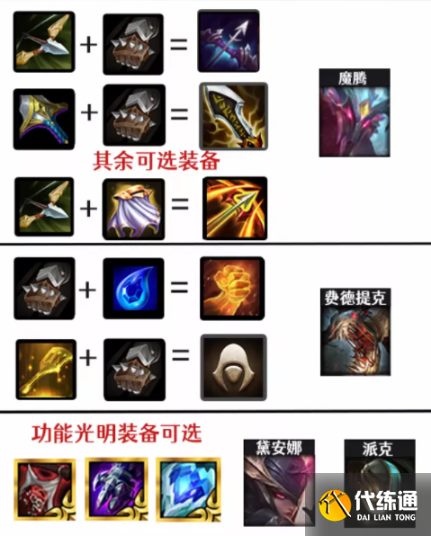 《云頂之弈》11.20版本復(fù)生刺客陣容玩法思路