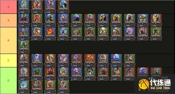 炉石传说佣兵战纪英雄强度排行分享.jpg 炉石传说佣兵战纪英雄强度排行分享.jpg