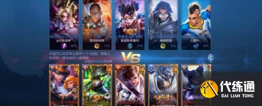 王者荣耀密语10.19最新详解